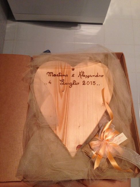 Consiglio cercasi ! - 1