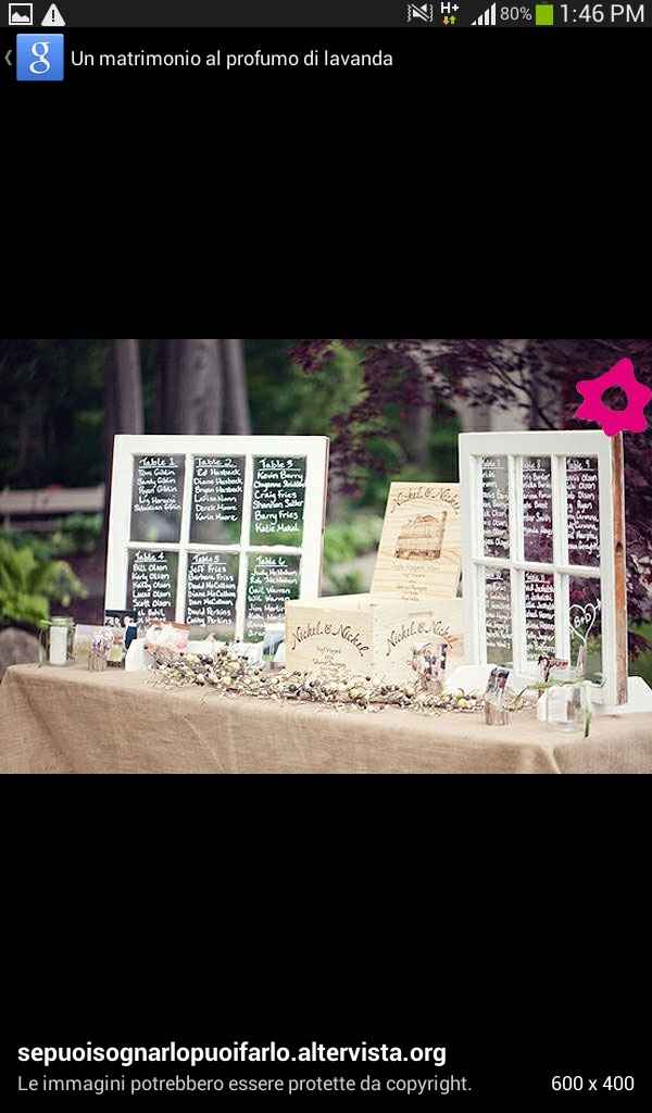 Consiglio tableau - 1