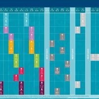 Spose di Giugno/luglio 2020 ##attenzione ## - 1