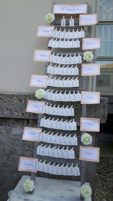 Tableau "l'amore e'" - 1