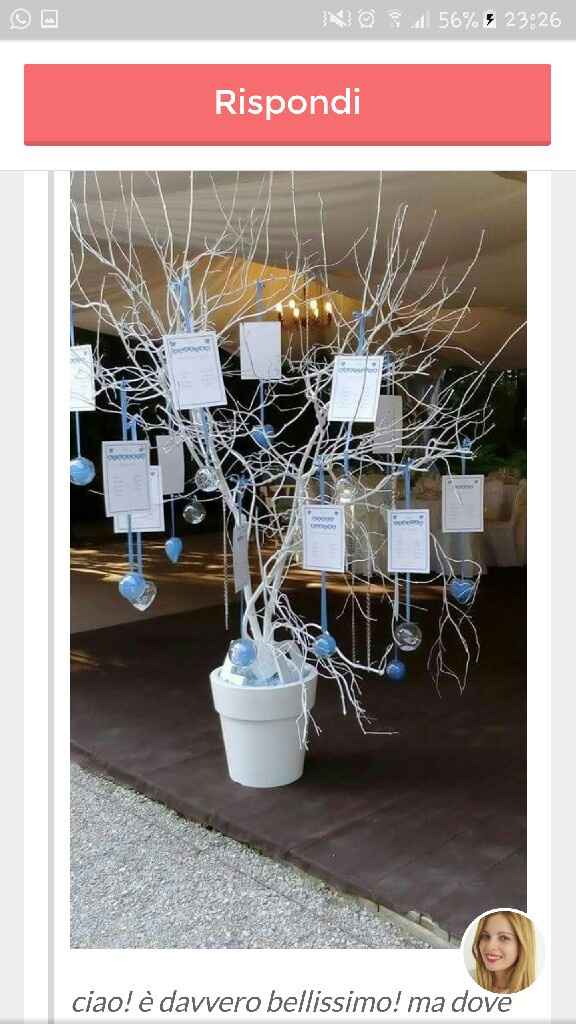 Tableau de mariage - 1