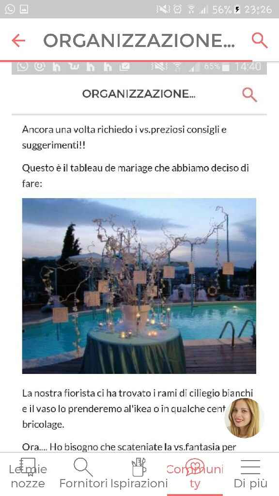 Tableau de mariage - 2