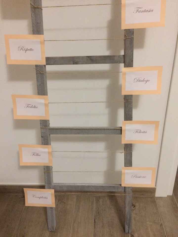 A -7 gg tableau fatto - 3