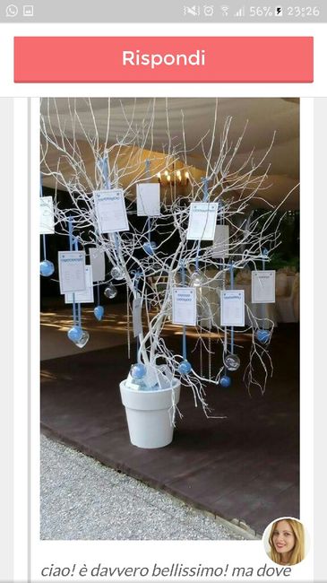 Tableau de mariage - 1