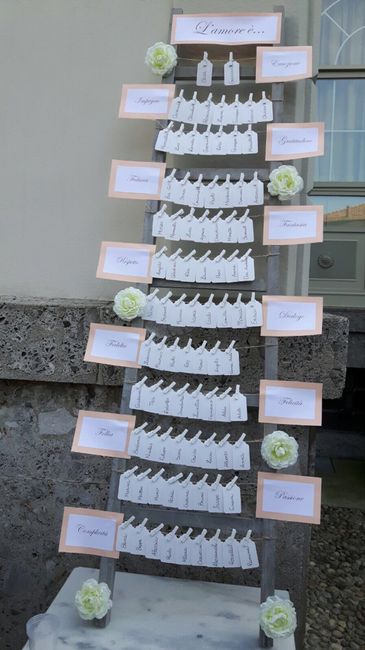 Tableau de mariage - 1