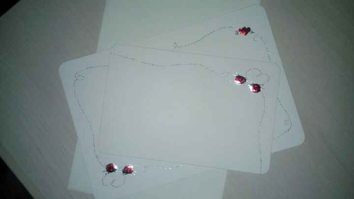 Le partecipazioni - 1