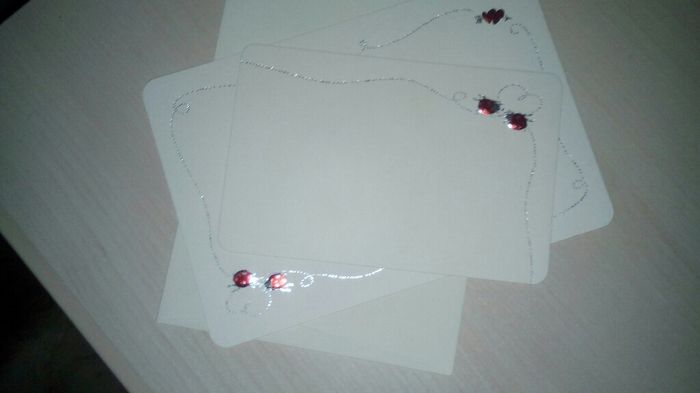 Le partecipazioni - 2