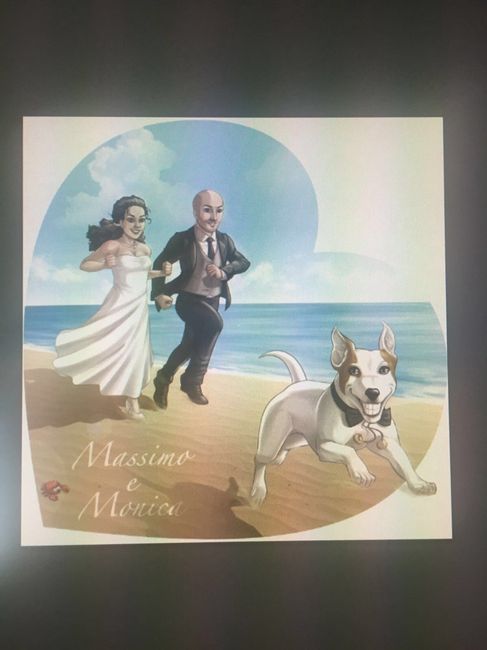 Come scrivere le partecipazioni - 1