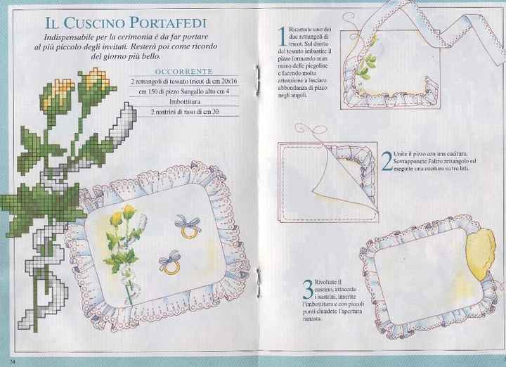 cuscino porta fedi