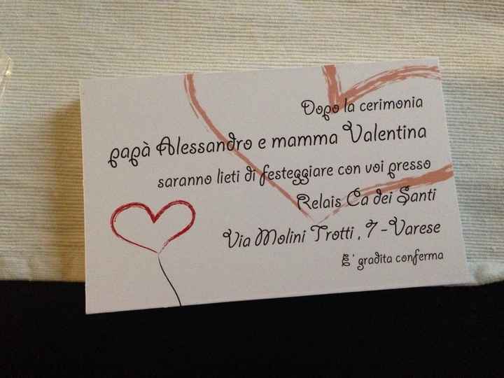 Ecco le nostre partecipazioni - 2