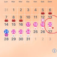 Sintomi strani test negativo - 1