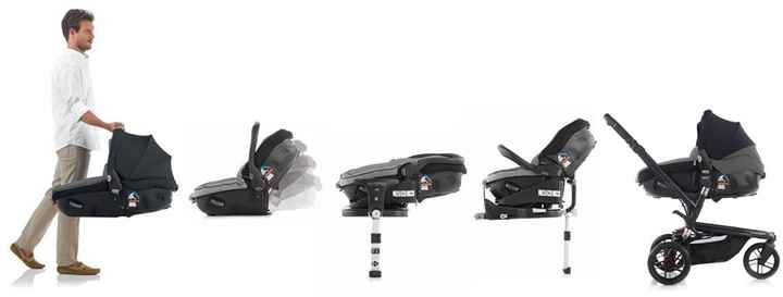 Matrix Light 2 nelle varie configurazioni