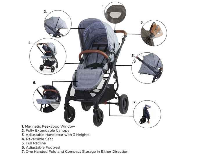 Trio, passeggini, carrozzine, come e quale scegliere? - 1