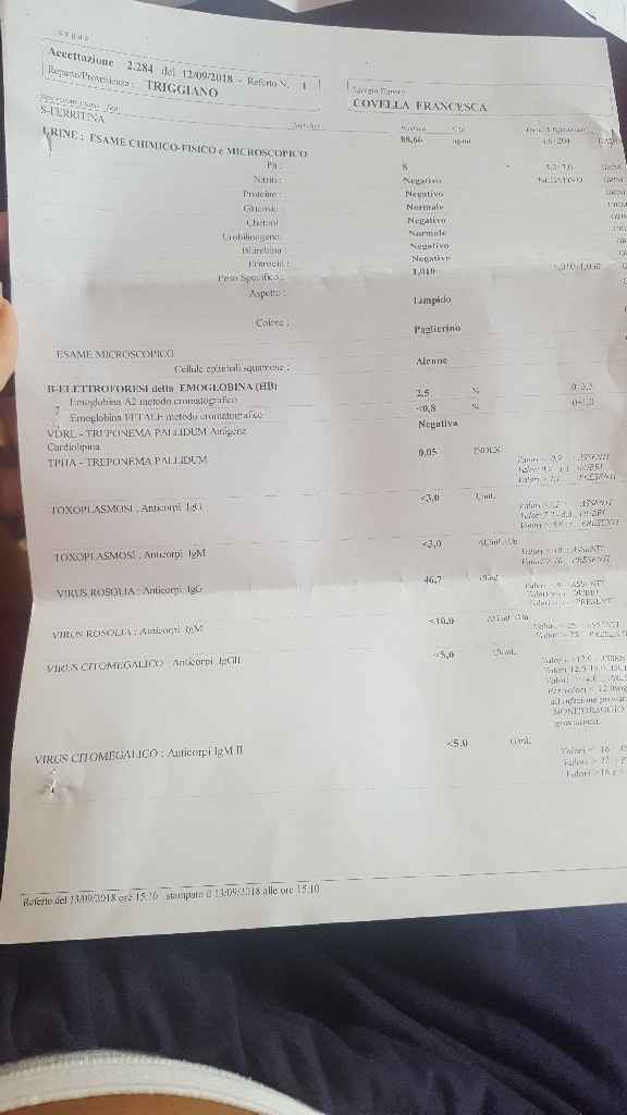 Ragazze mi aiutate? - 1