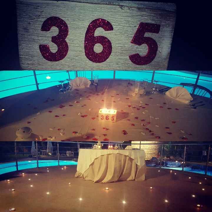 Meno 365 , volano ? - 1