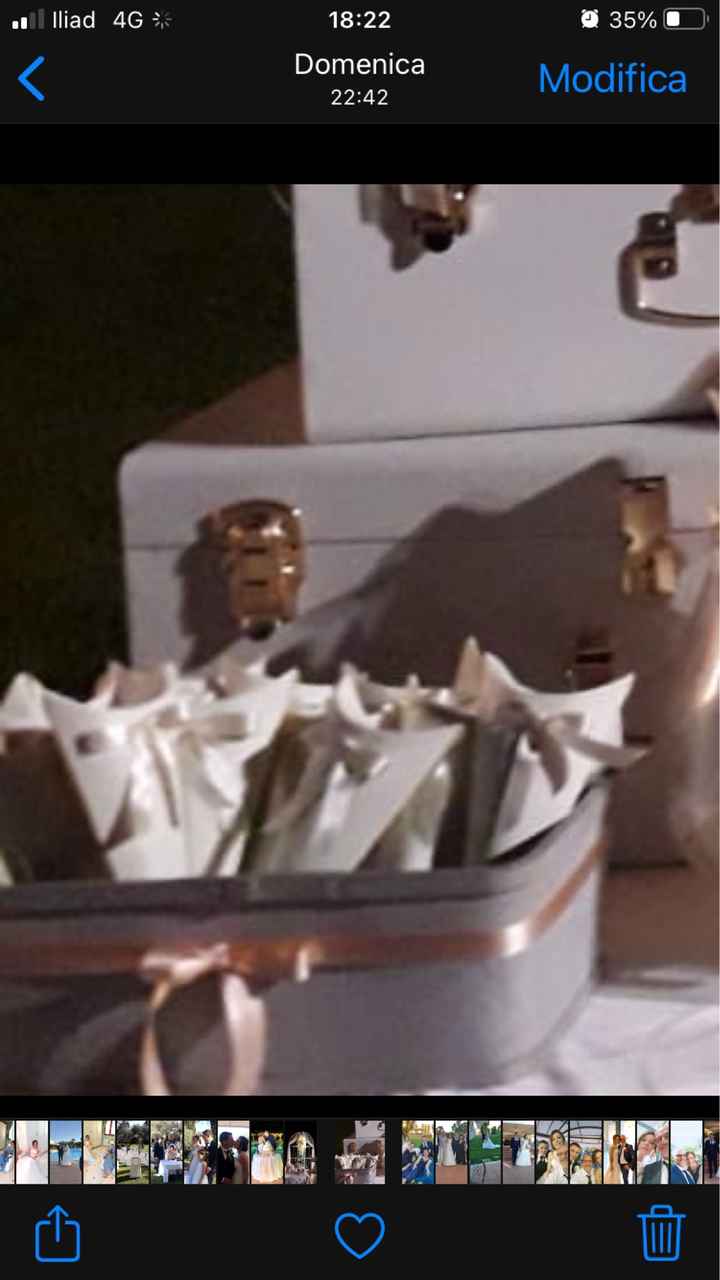 Idee alternative alla confettata? - 2