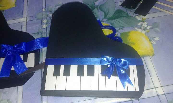 Partecipazioni help! - 1