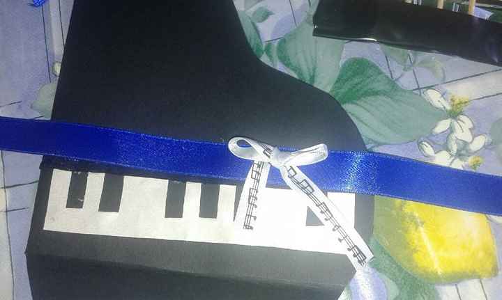 Partecipazioni help! - 2