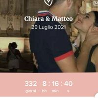 Quanto segna il vostro countdown? - 1