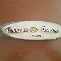 Che tipo di porta fedi vorreste? - 1