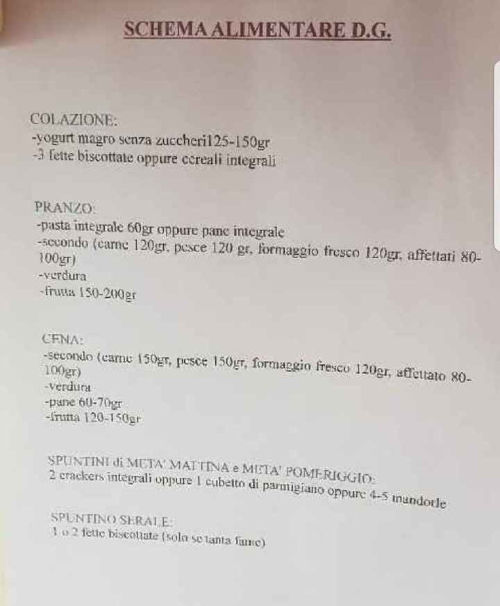 Dieta diabete gestazionale - 1
