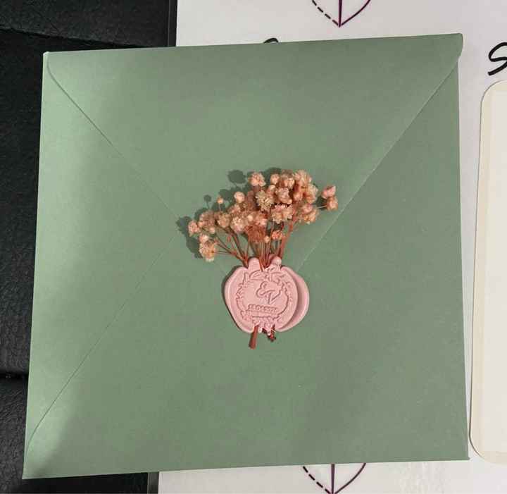 Secondo voi quanto tempo prima dare gli inviti in modo che le persone si possano organizzare per tem