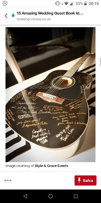 a che punto siete? - 2