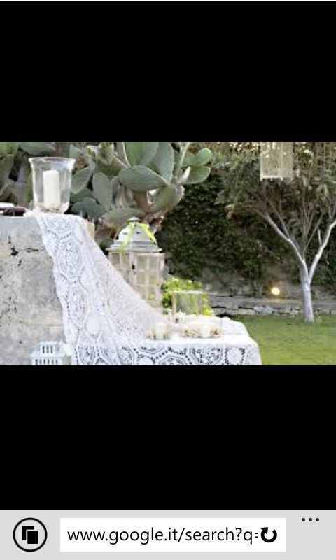 Cosa ne dite? 65eur - 6