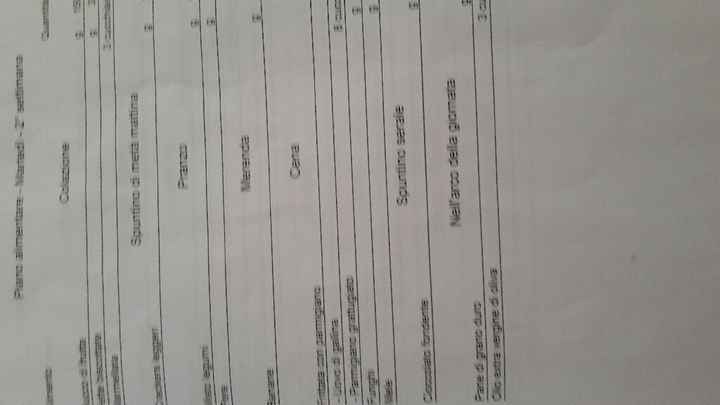 Dimagrire prima delle nozze! - 2