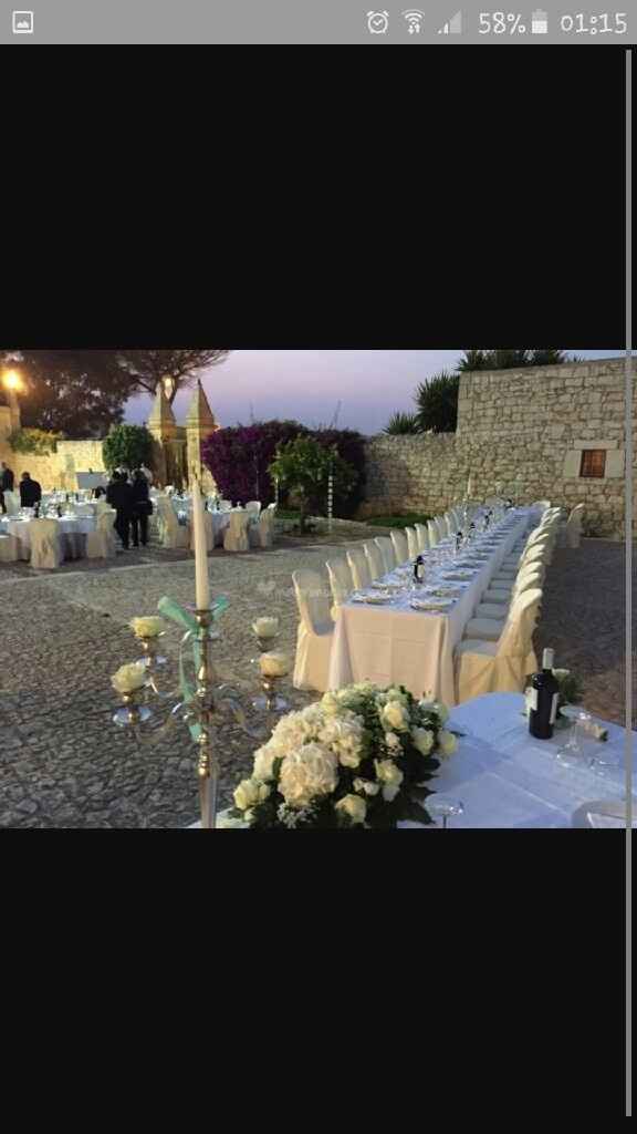 Ho bisogno di un parere sincero - 3