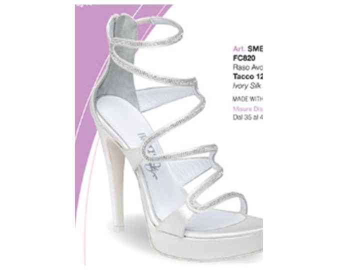 Ecco le mie scarpe!!!!