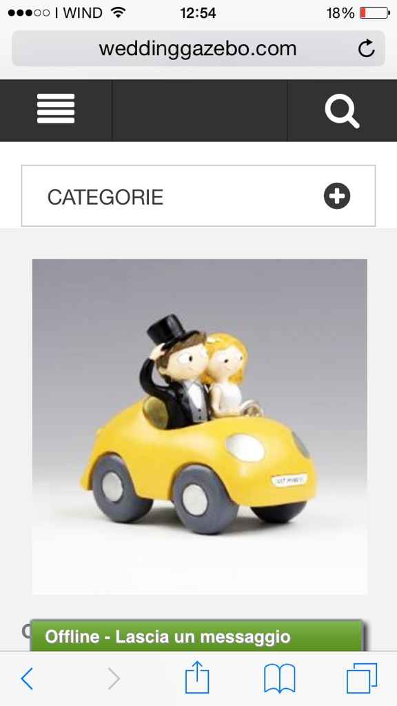 Scelto il vostro cake topper?! - 1