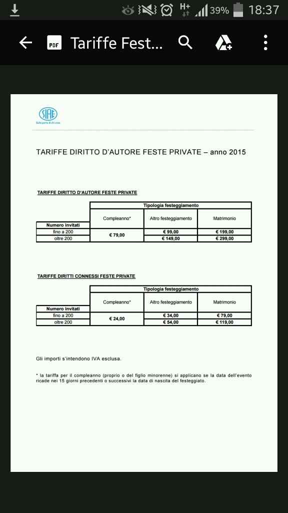 Siae: che nervi! - 1