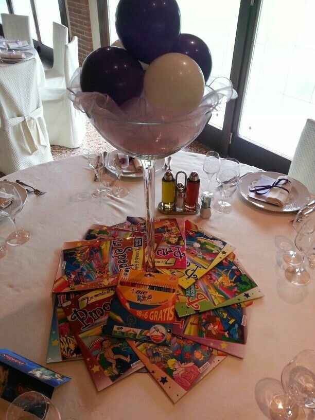 Un tavolo tutto per loro