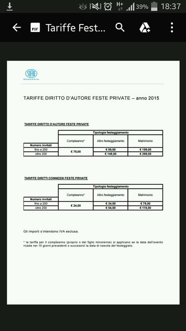 Siae: che nervi! - 1
