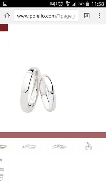 Fedi polello sapete i prezzi? - 2