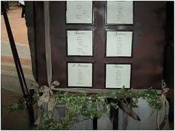 matrimonio tema cioccolato