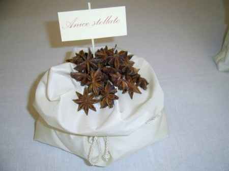 il tableau di spezie...