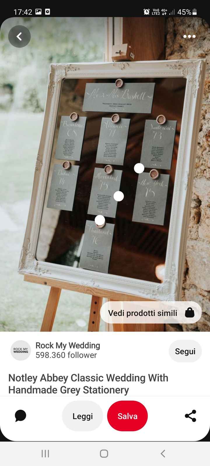 Tabellone segna posti per il ristorante!help - 2