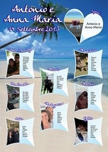 il nostro tabellone tavoli