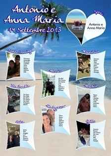 il nostro tabellone tavoli