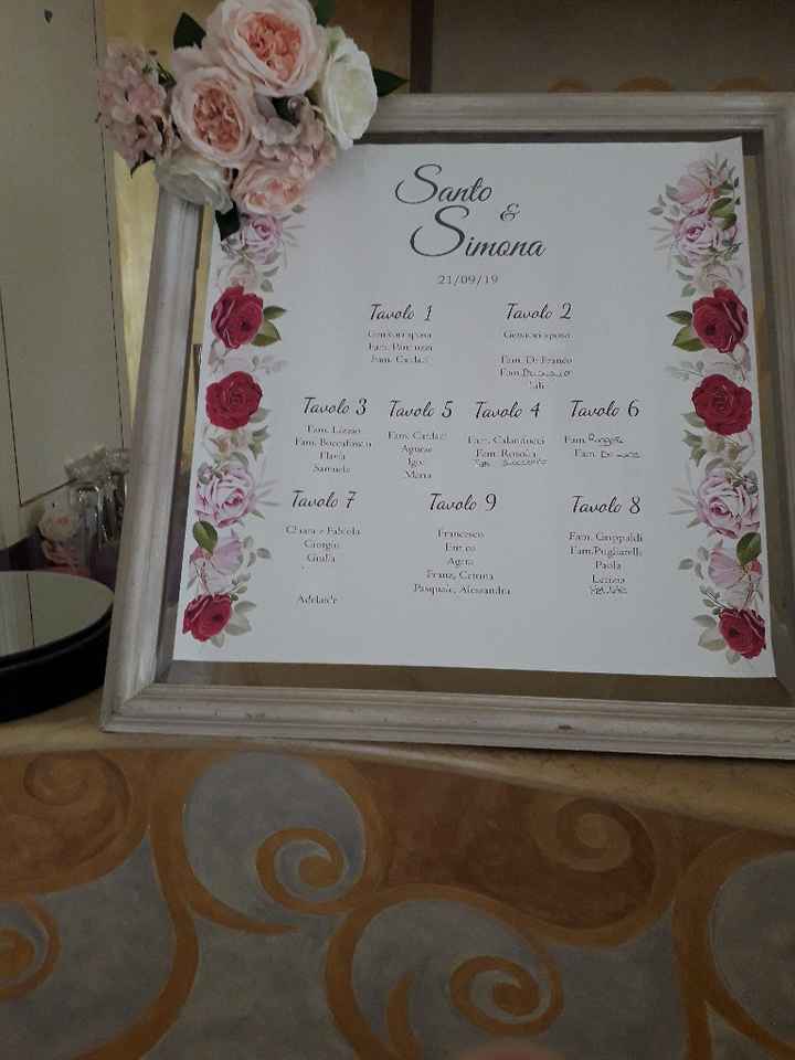 21/9/2019 il mio matrimonio 👰♥️🤵 - 10