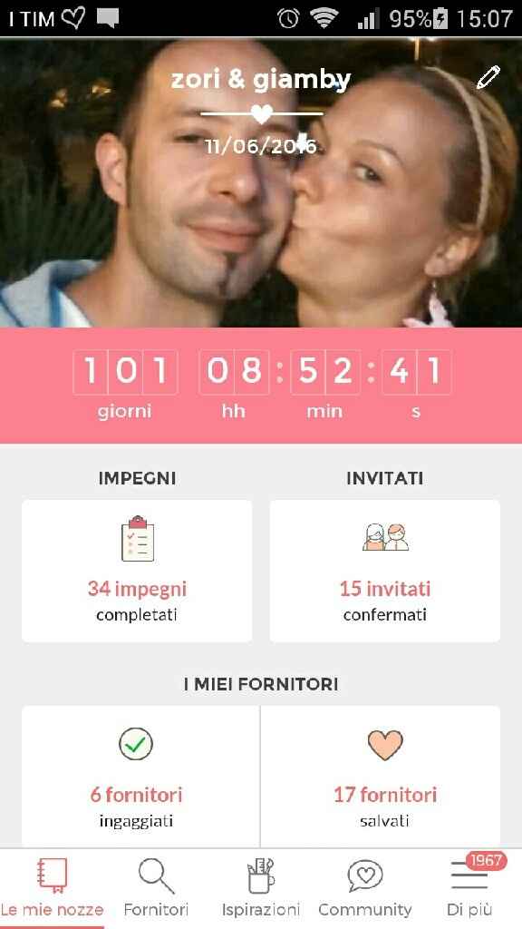 A voi quanto manca?? - 1