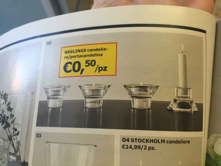 Rito della luce , porta candele?! - 1