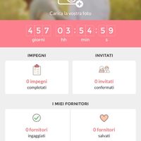 Quanto marca il vostro contatore? - 1