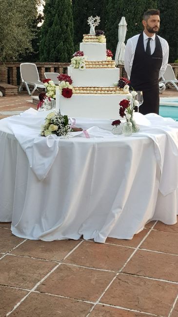 La vostra torta!!!! - 2