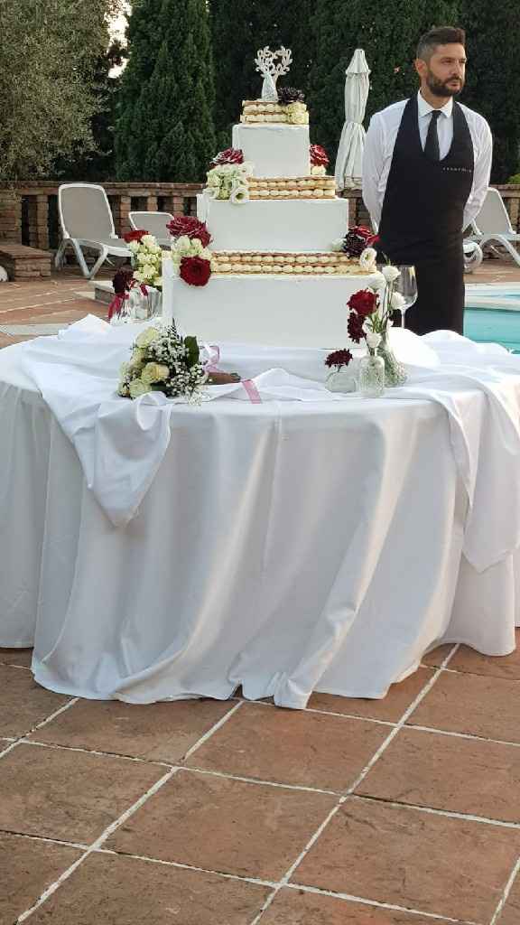 La vostra torta!!!! - 2