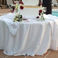 La vostra torta!!!! - 2