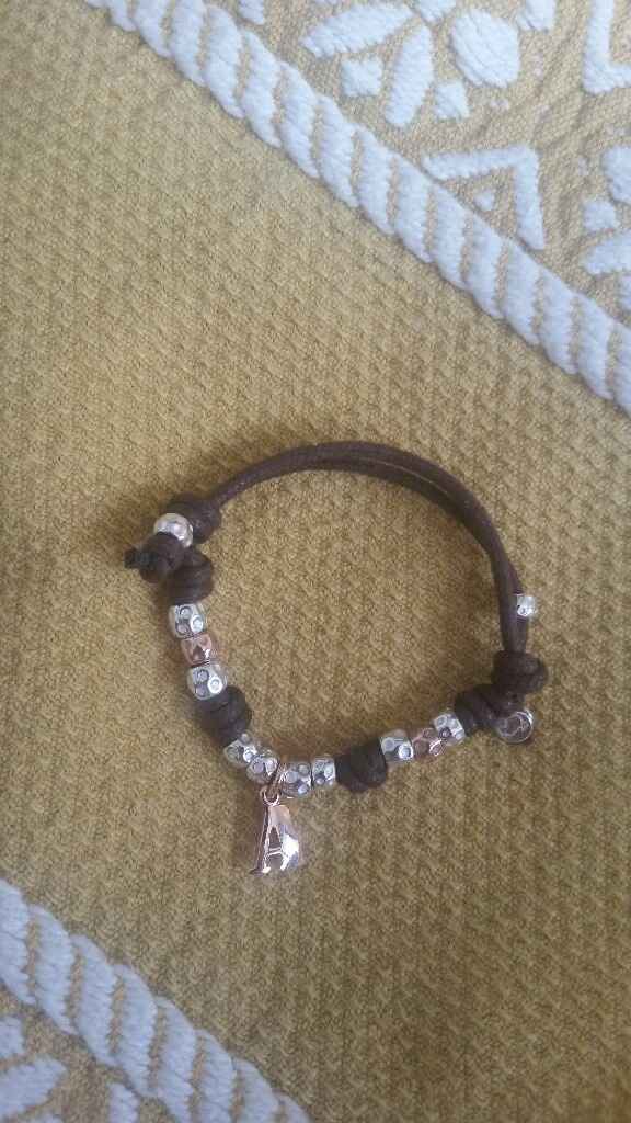 Secondo voi è da maschio o è più femminile? - 1