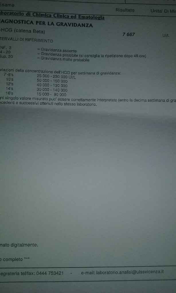  Risultato beta hcg - 1